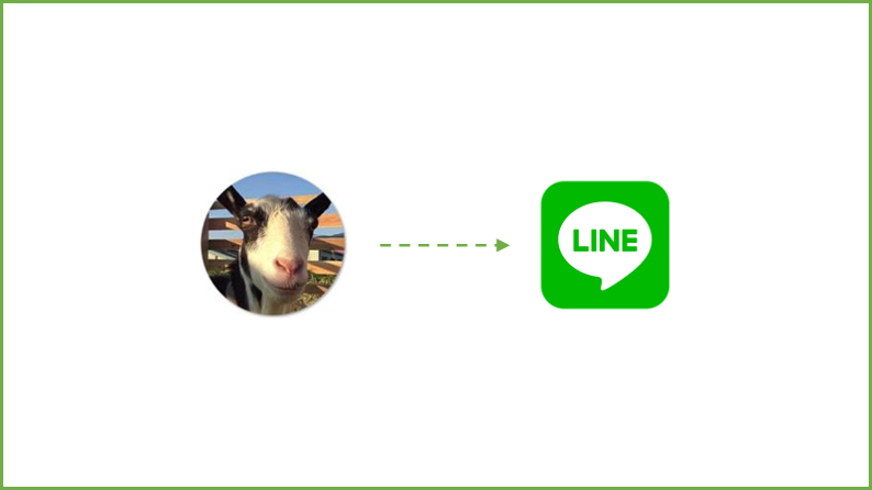 野菜やヤギとLINEできる「AIチャット機能」の提供を開始しました。